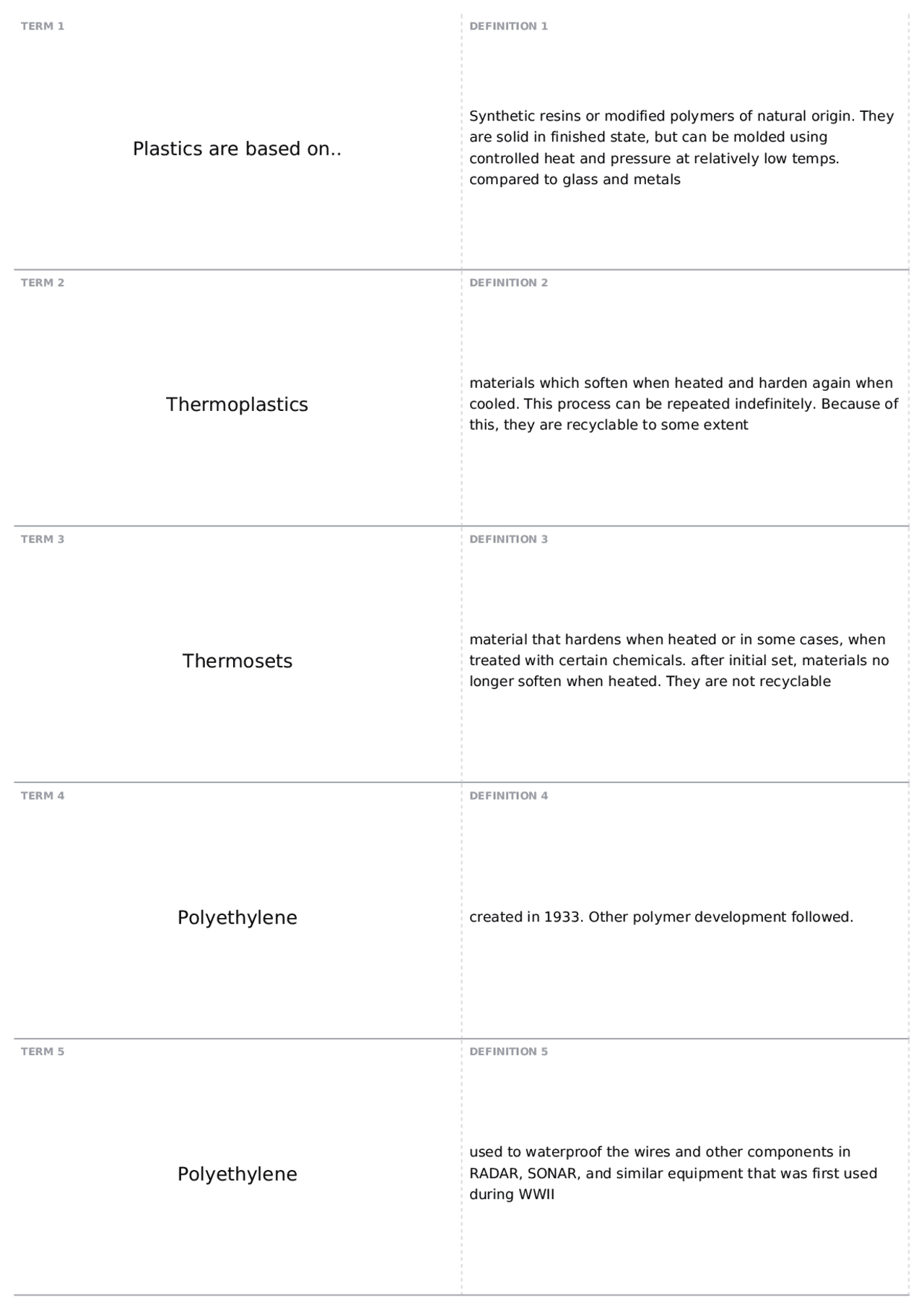Exam 2 | PKG 101 - Principles of Packaging | Quizzes Industrial ...