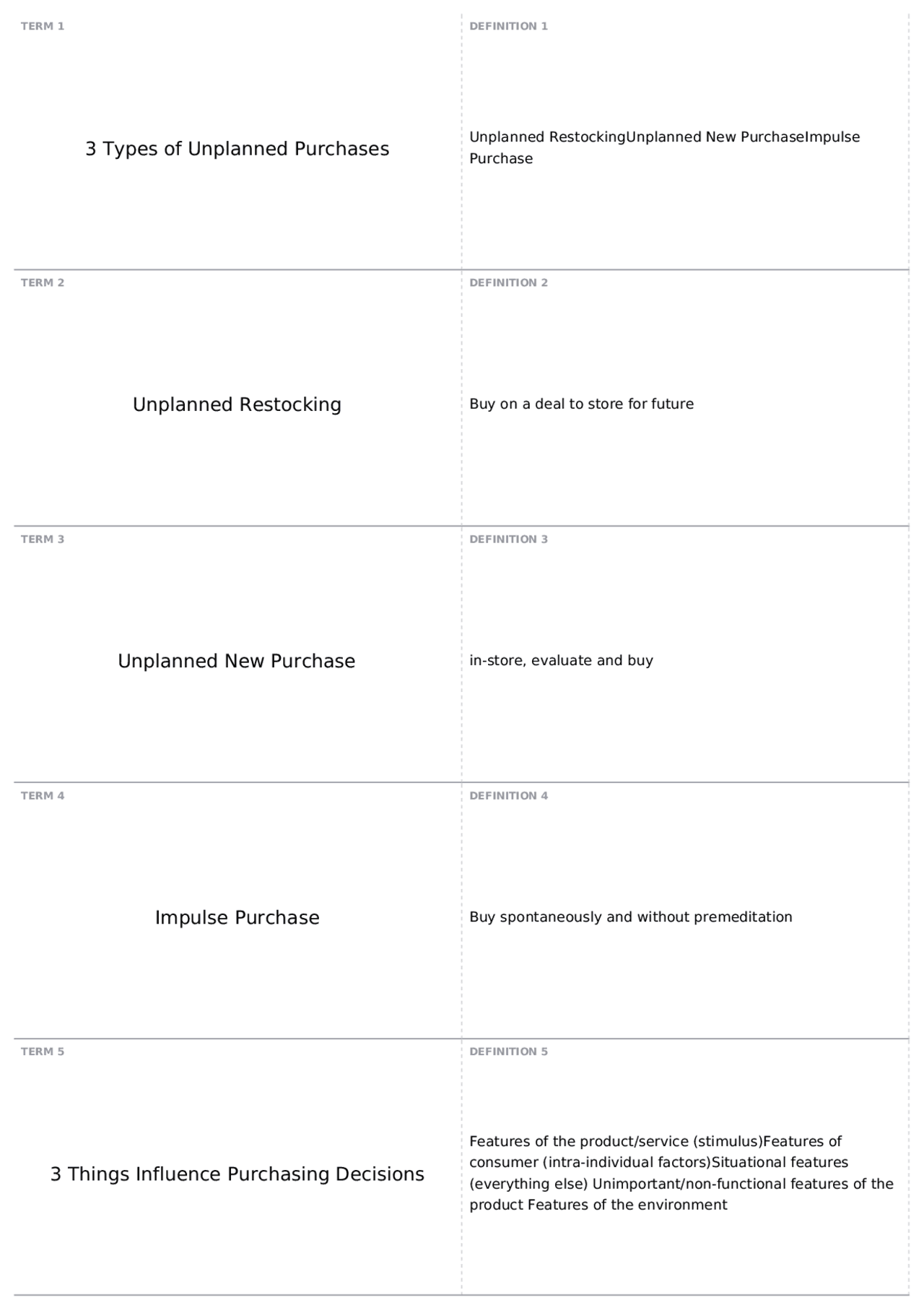 Exam 3 Slides 8-10 | MKTG 4204 - Consumer Behavior - Docsity