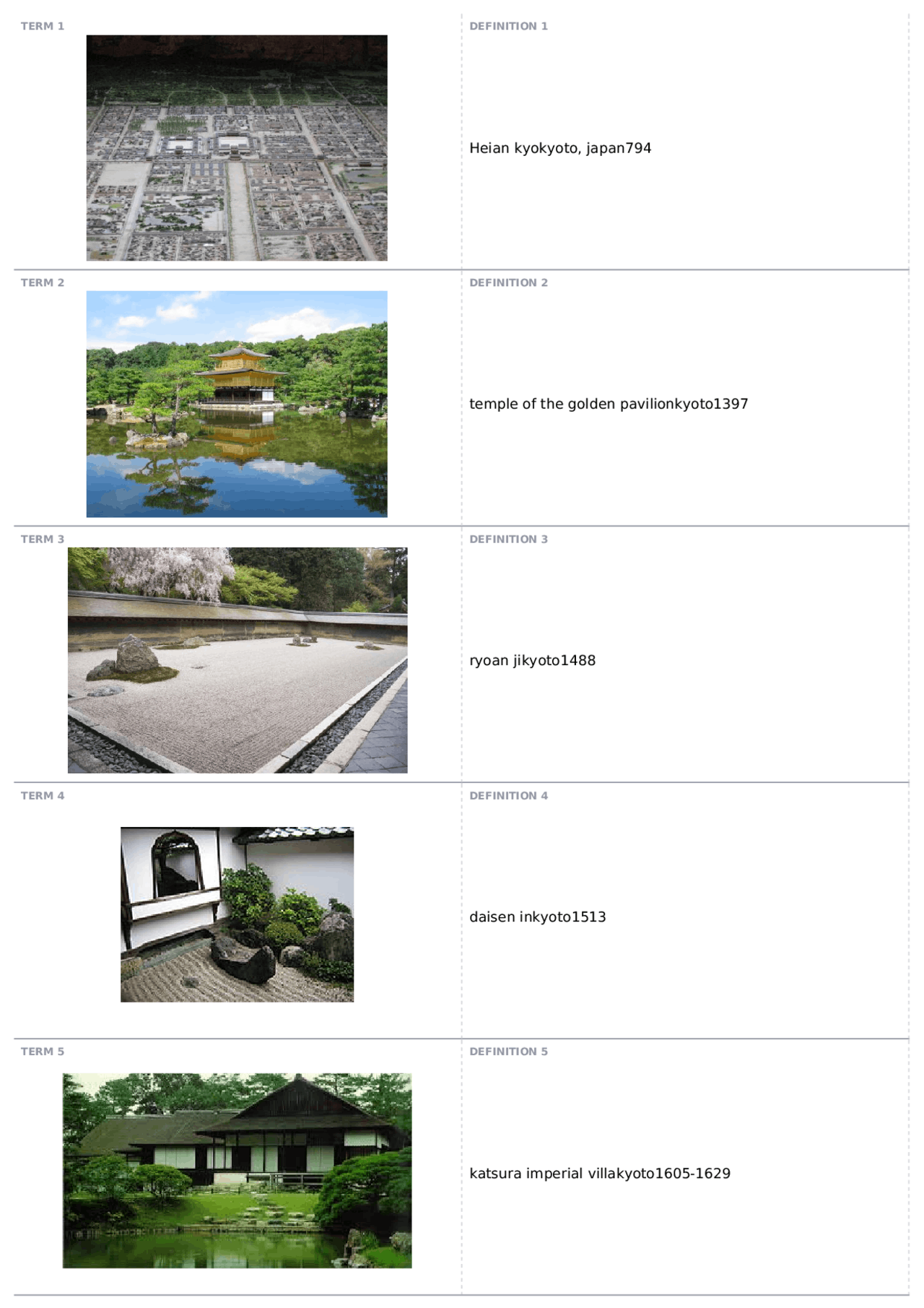 Test 3 LAND 2510 History of the Built Environment I Landscape Quizzes Architecture Docsity