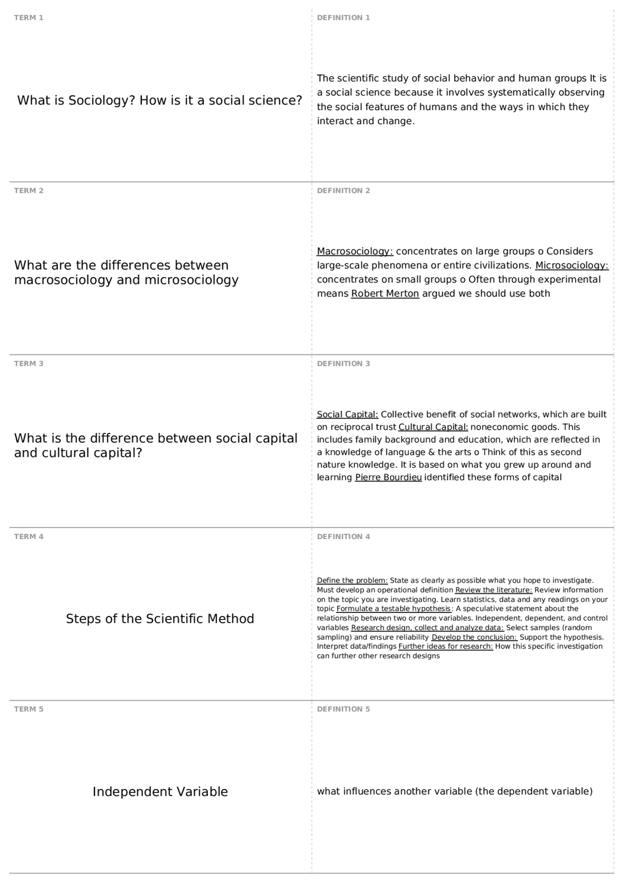 Broman: Final Exam | SOC 100 - Introduction to Sociology | Quizzes ...