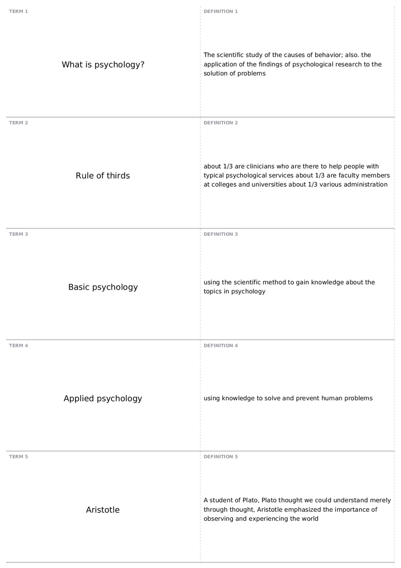 Exam 1 review, part 2 | PSYC 2004 - Introductory Psychology - Docsity