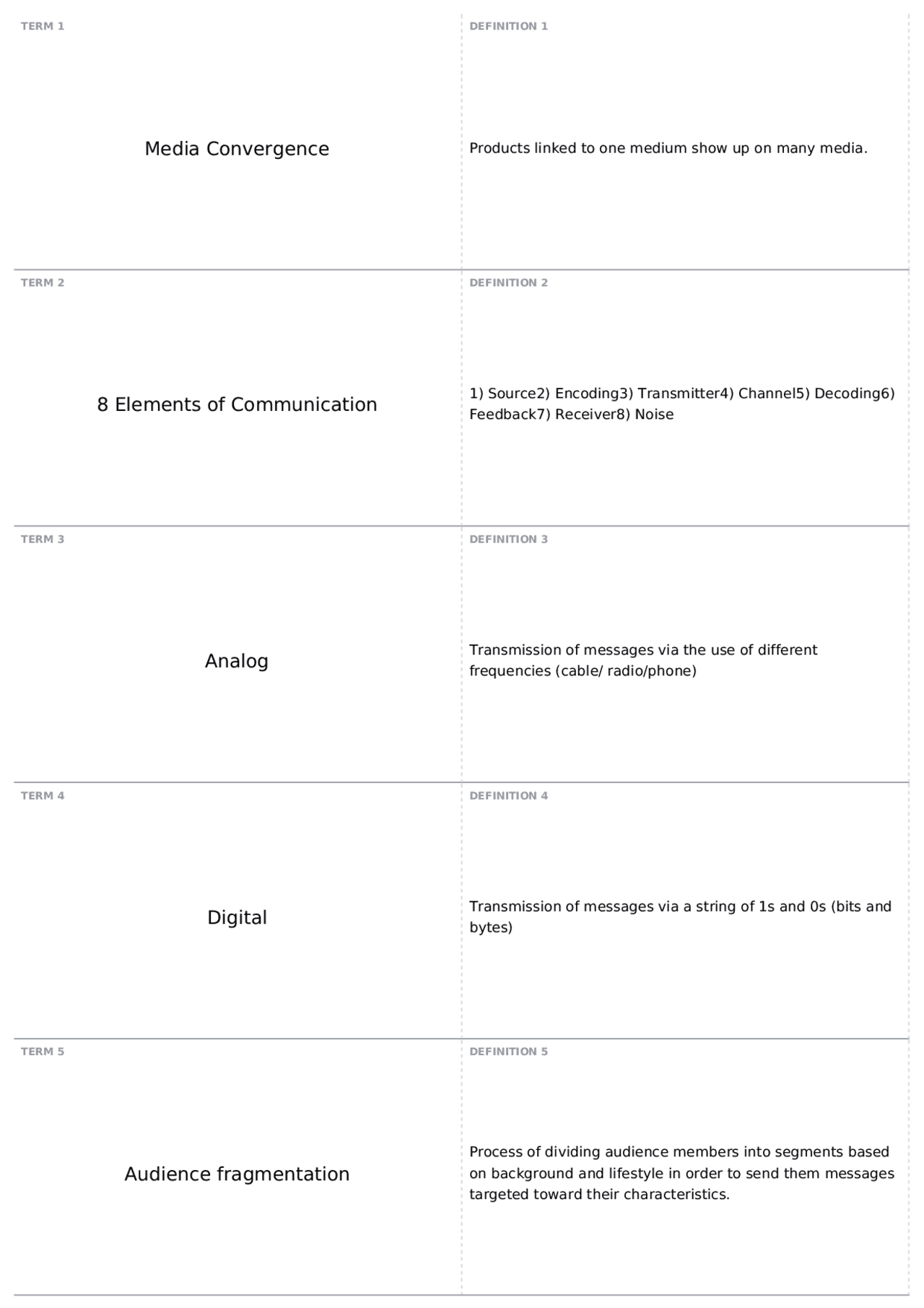 Exam 1 LSU Reynolds | MC 2000 - INTR TO MASS MEDIA | Quizzes ...