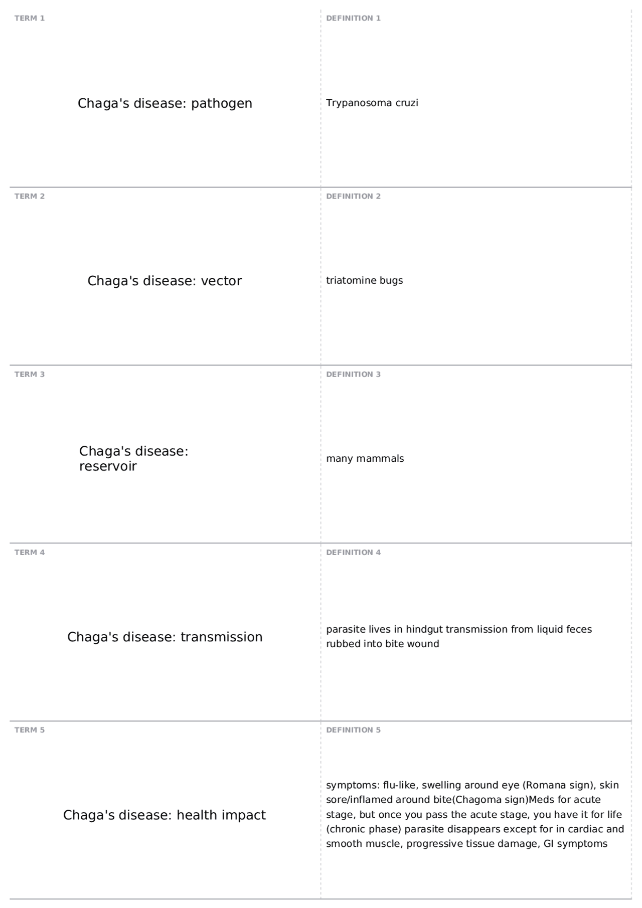 Exam 2 ENTO 3645 Medical Entomology Lecture Quizzes Entomology