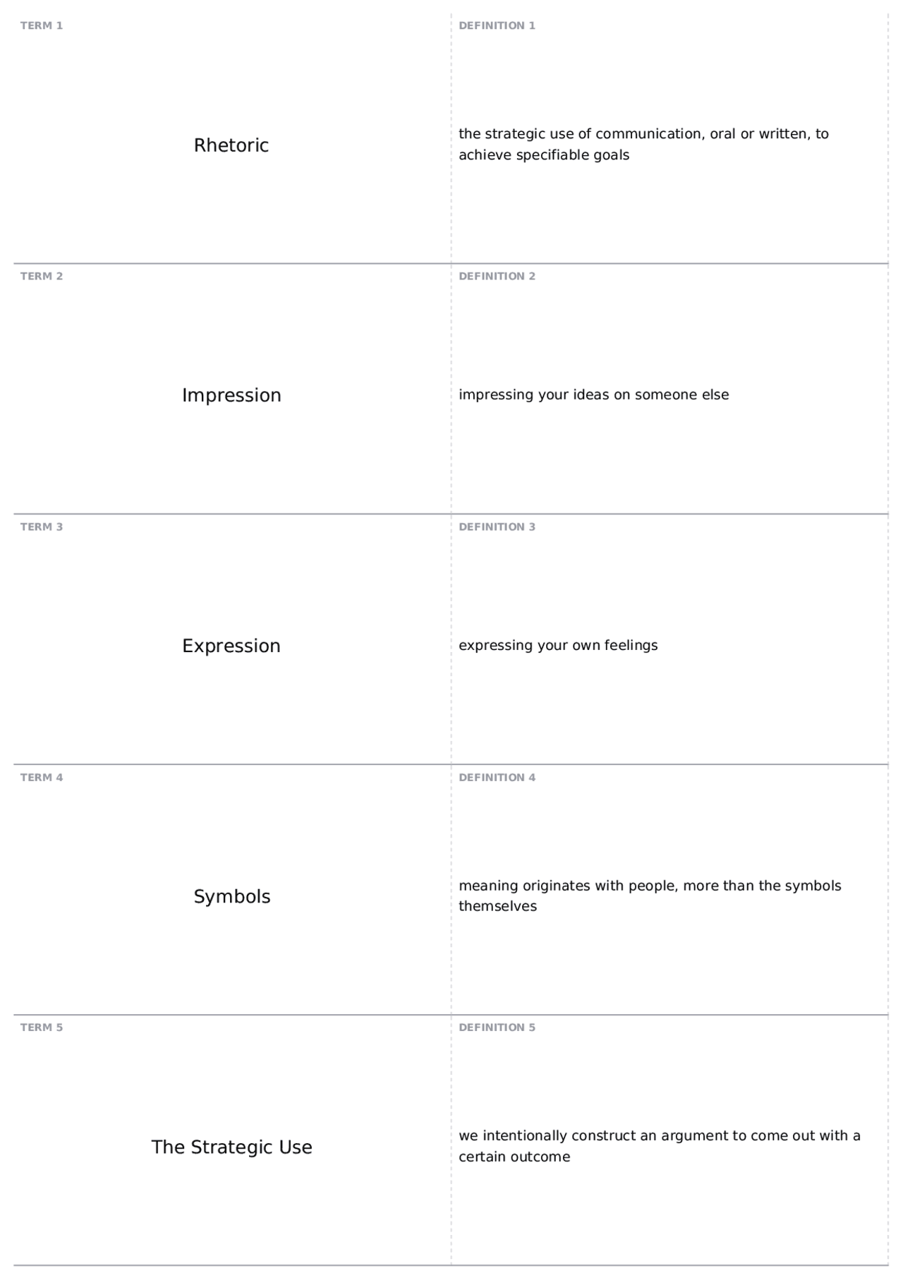 Rhetoric Terms and Concepts: A Comprehensive Guide | Quizzes Effective ...