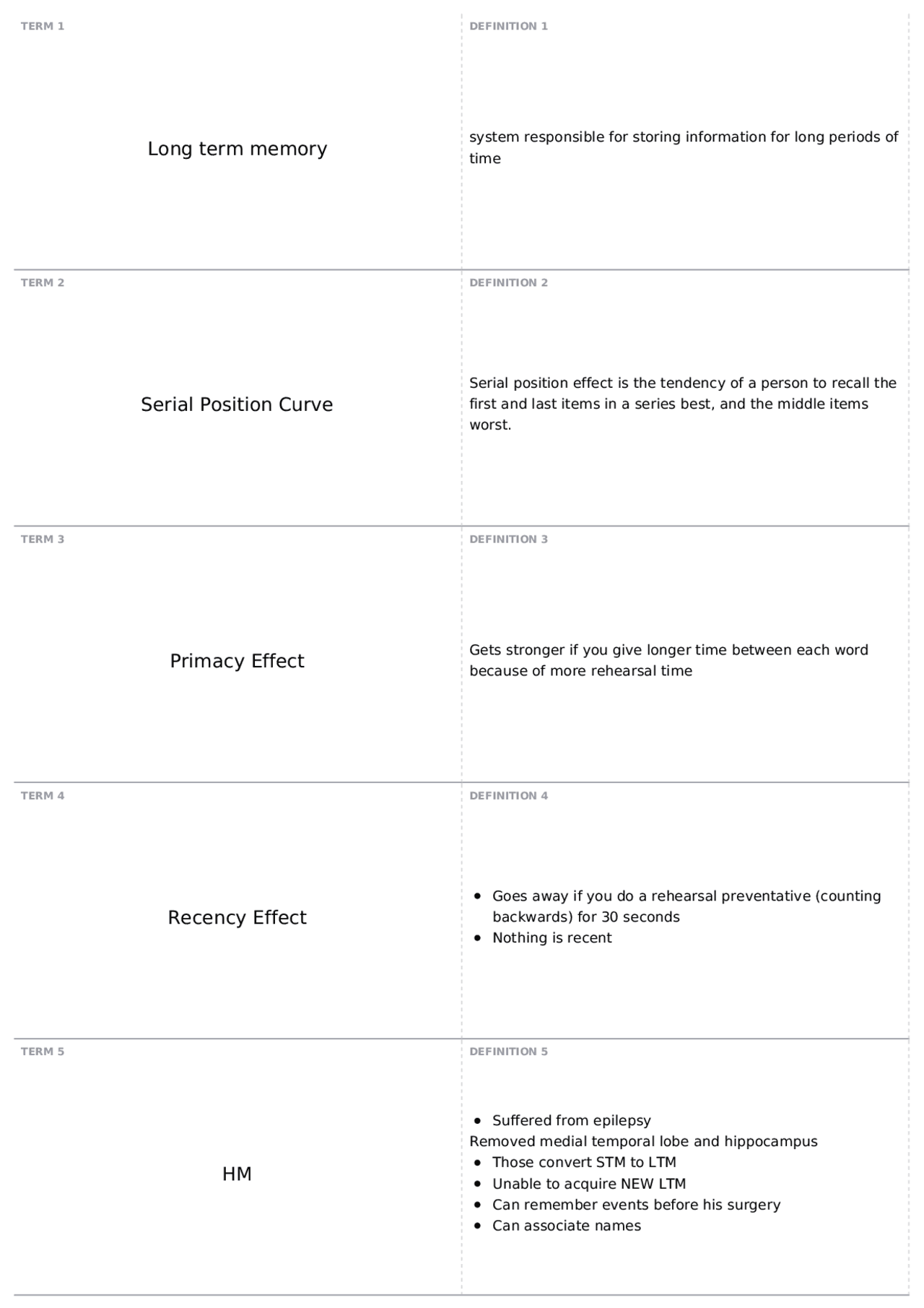Final Exam - Cog. Psych | PSYC 208 - Cognitive Psychology | Quizzes ...