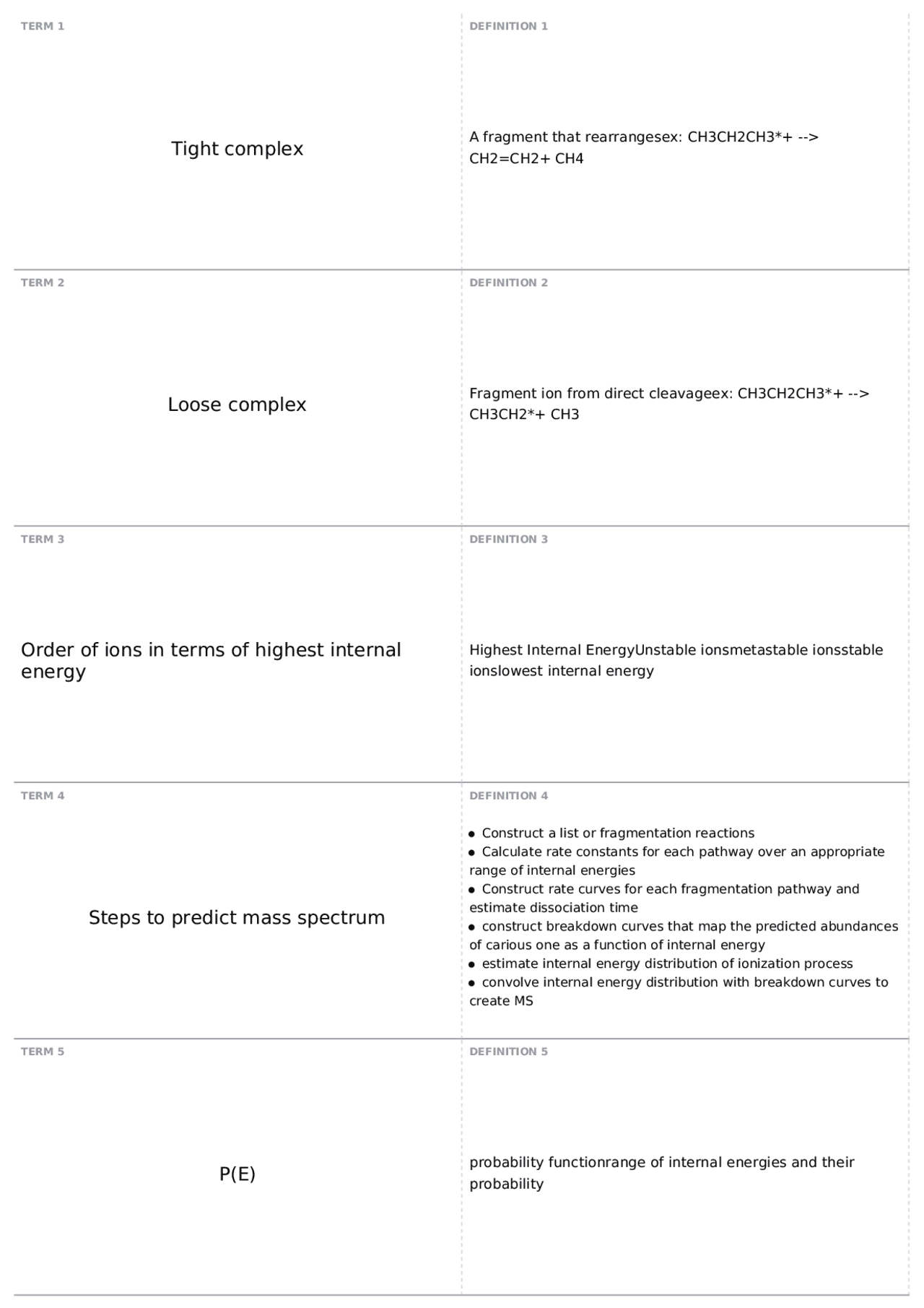 Exam 2 Part 2 | CH 381M - ADVANCED ANALYTICAL CHEMISTRY - Docsity