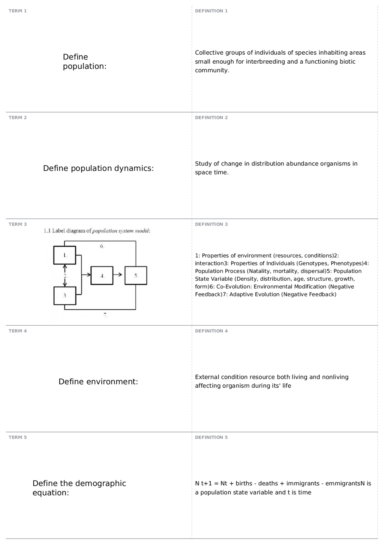 Populations ENTO 424 INSECT ECOLOGY Quizzes Entomology Docsity