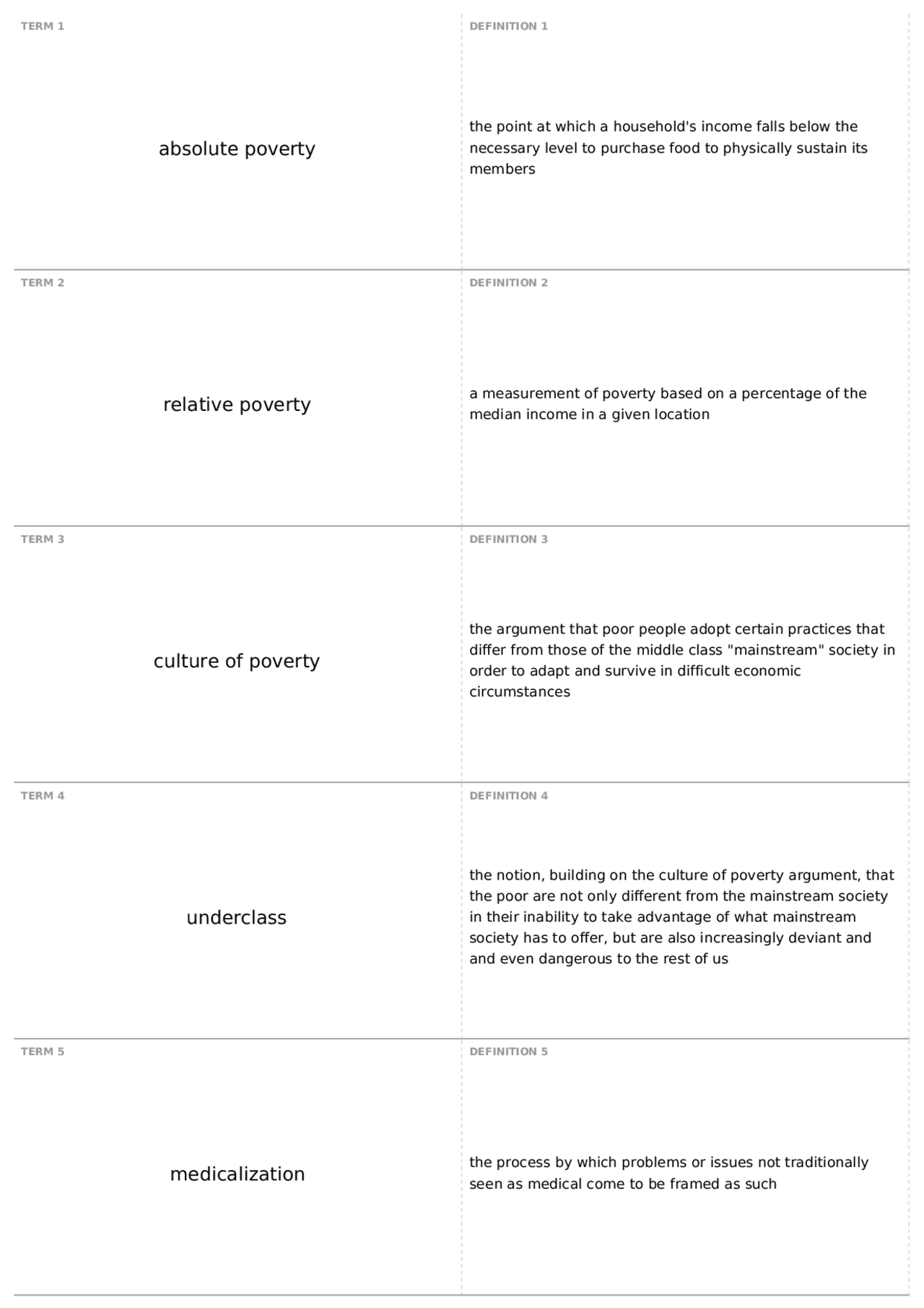 Sociology Final Exam Review | SOCI 101 - Introduction to Sociology ...