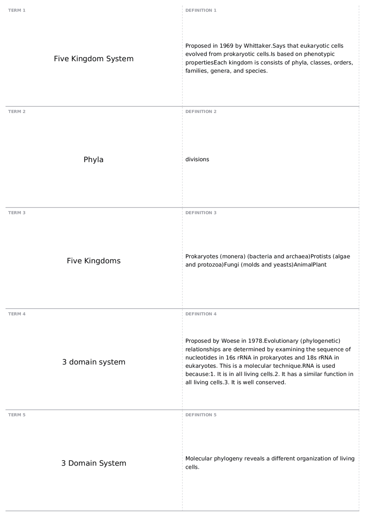 Exam 3 | BIOL 305 - Biology of Microorganisms - Docsity