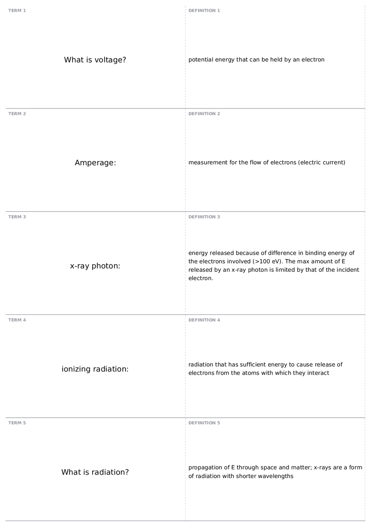 Traditional Radiography | VCS 81300 - Diagnostic Imaging - Docsity