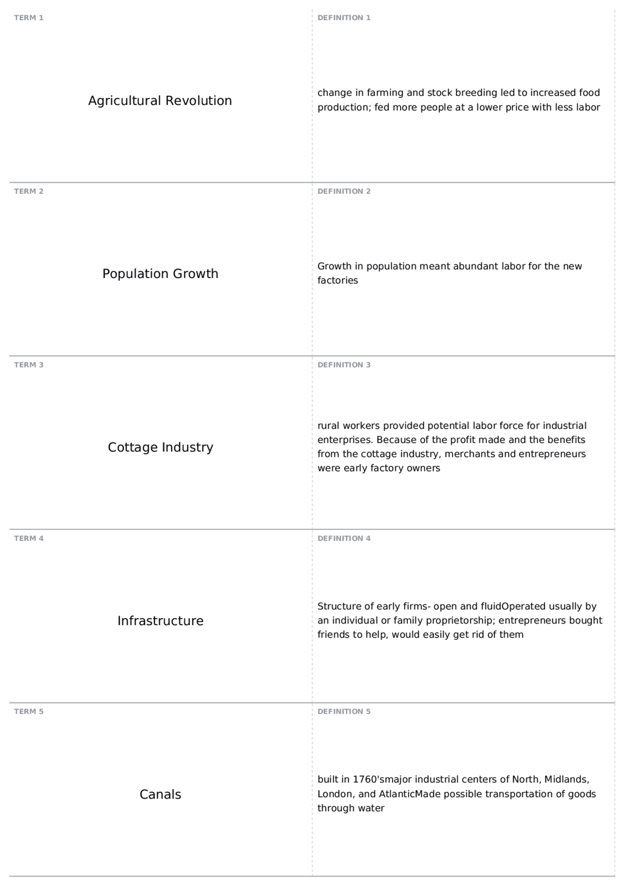 Chapter 20 | HIST - Western Civilization | Quizzes Cultural History of ...
