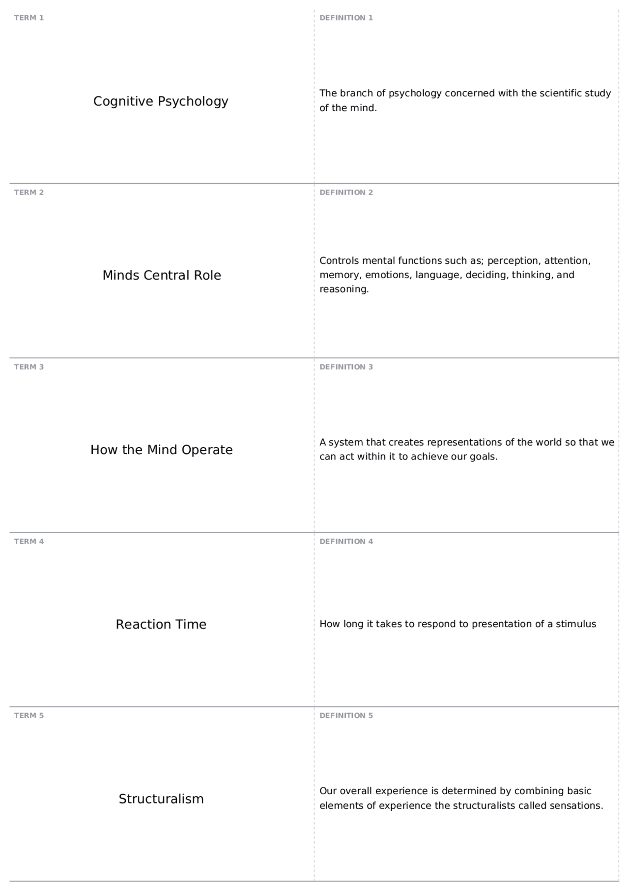 Exam 1, part 1 | PSY 200 - Cognitive Psychology - Docsity