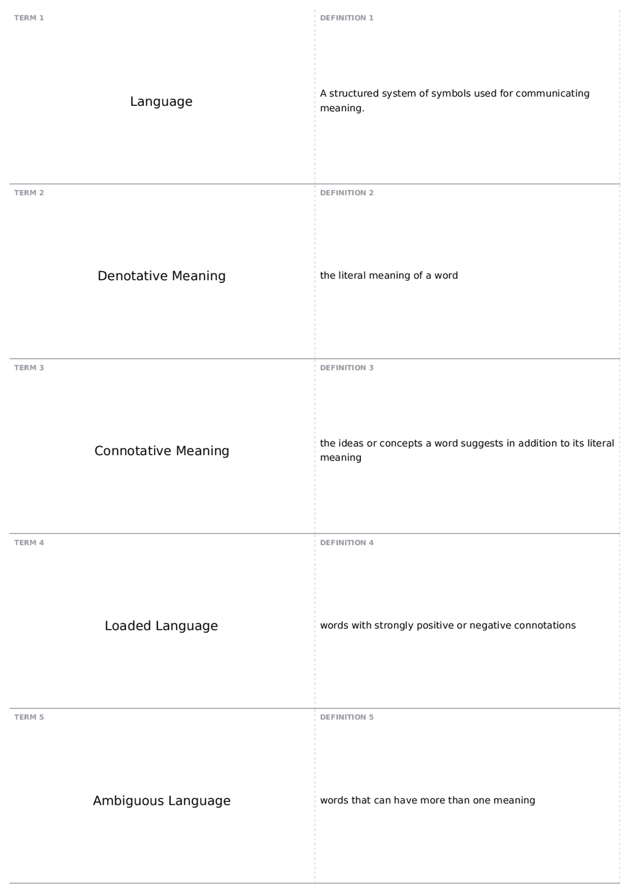 Chapter 4 | COMM 121 - Fundamentals-Public Speaking - Docsity