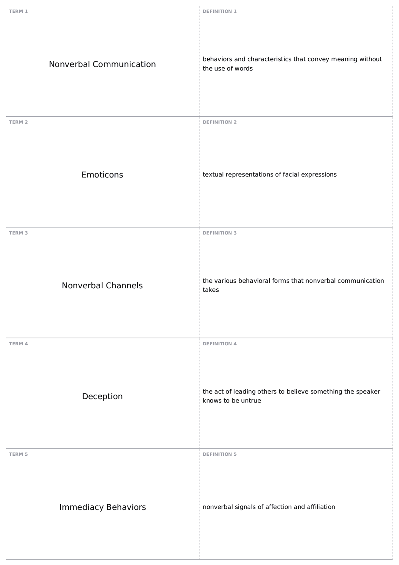 Chapter 5 | COMM 121 - Fundamentals-Public Speaking - Docsity