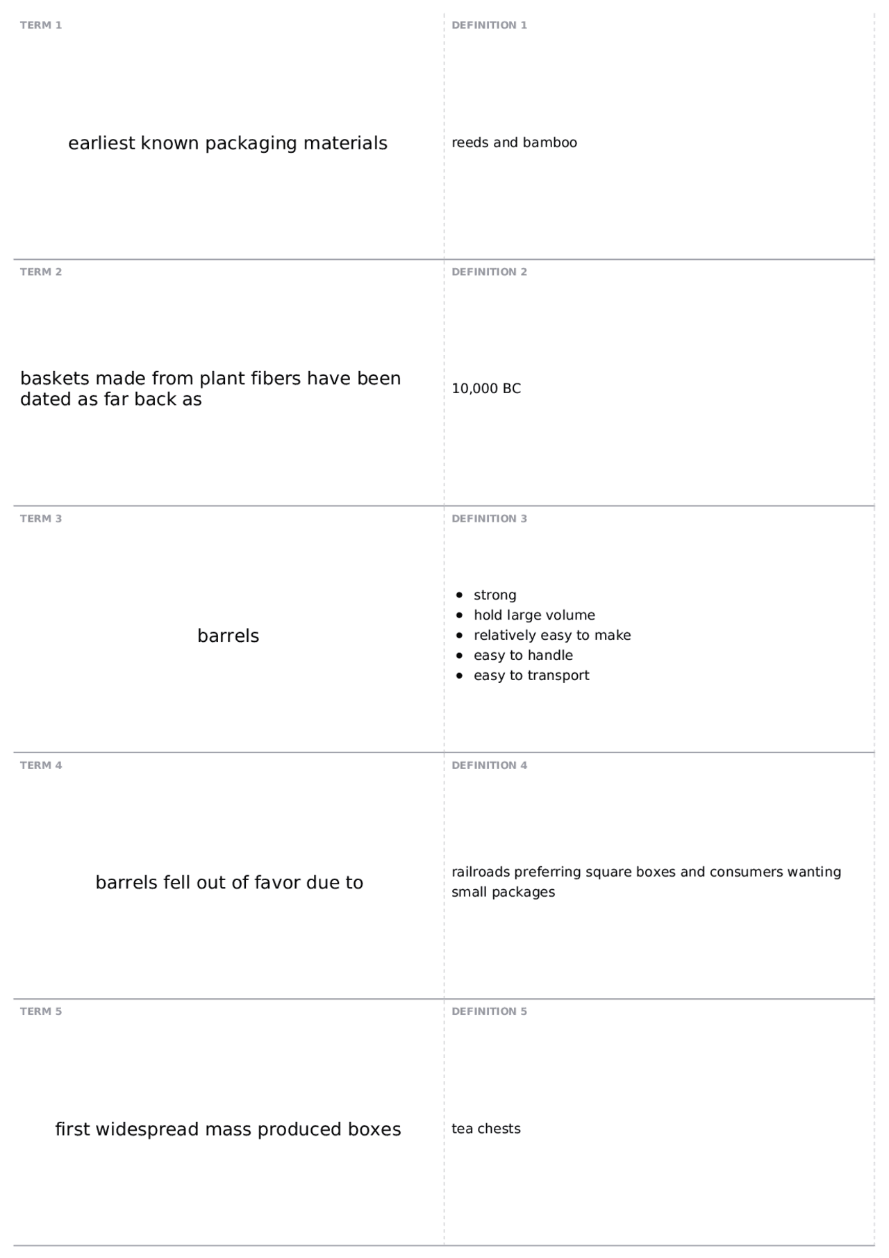 Packaging 322 final exam | PKG 322 - Packaging - Paper & Paperboard ...