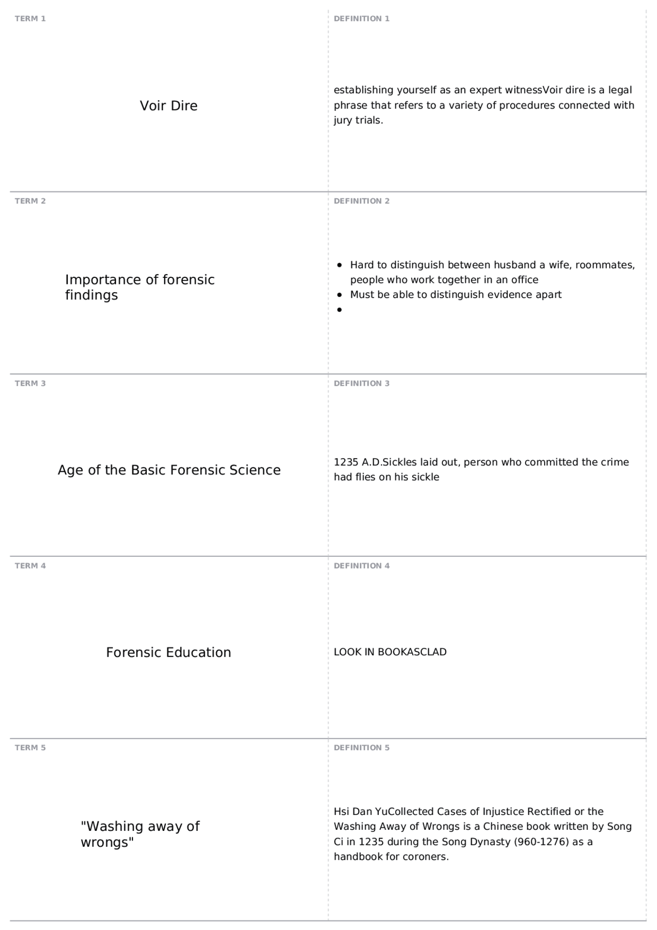 Final Exam Review | CJ 210 - Intro to Forensic Science - Docsity