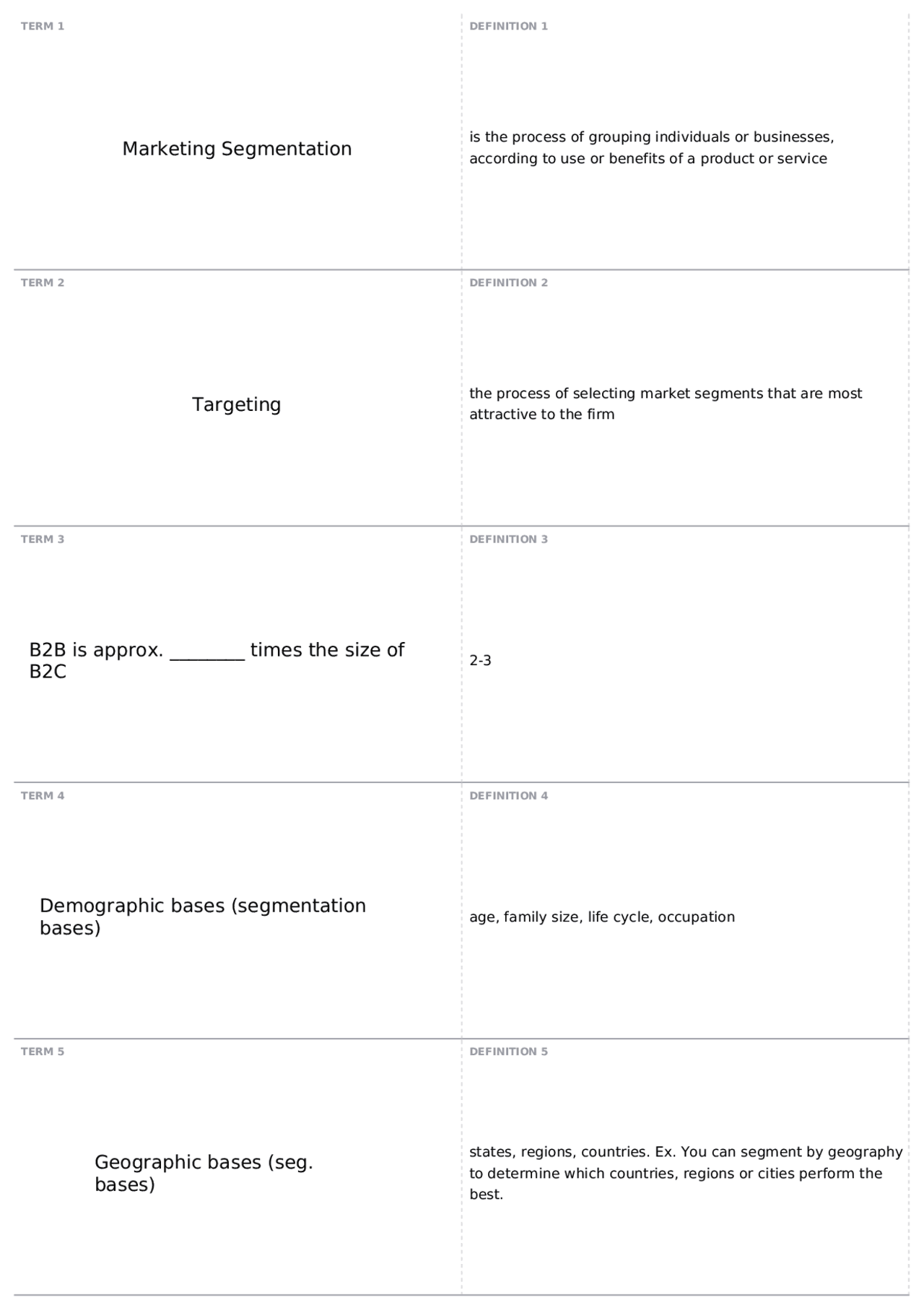 333.5 Seg., Diff, Positioning & Targeting MKTG Marketing