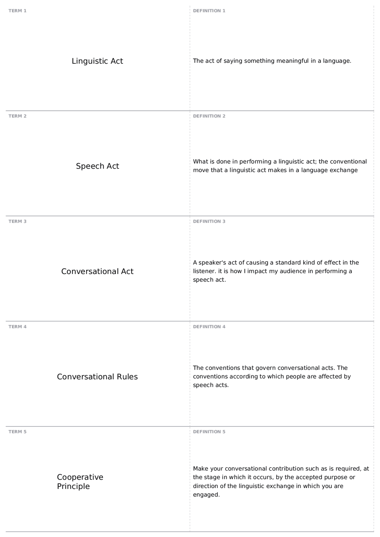 Conversational Language Understanding Image Effective Communication: Understanding Language Acts and Conversation ...