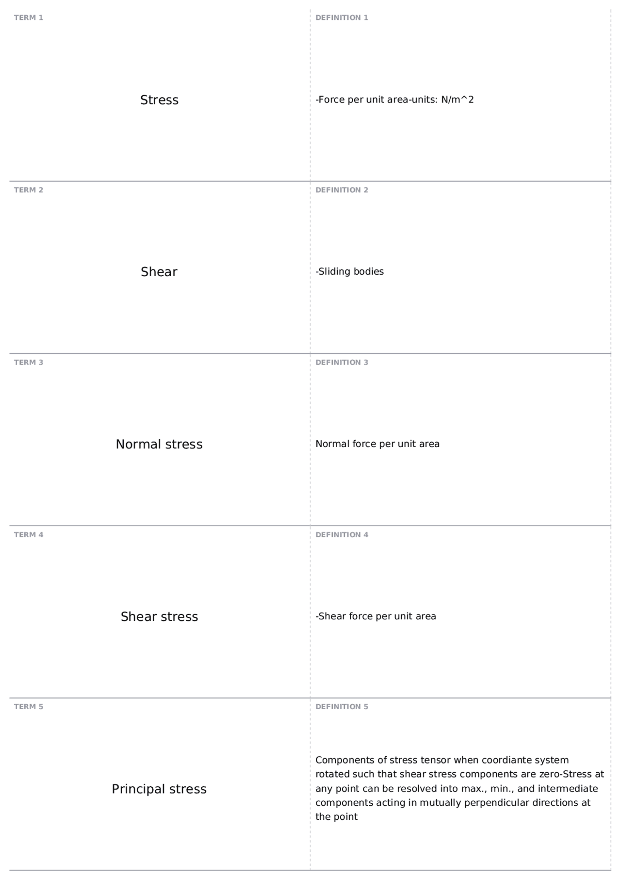 Ch. 7 - Stress and Strain | GEOS 2104 - Elements of Geology - Docsity