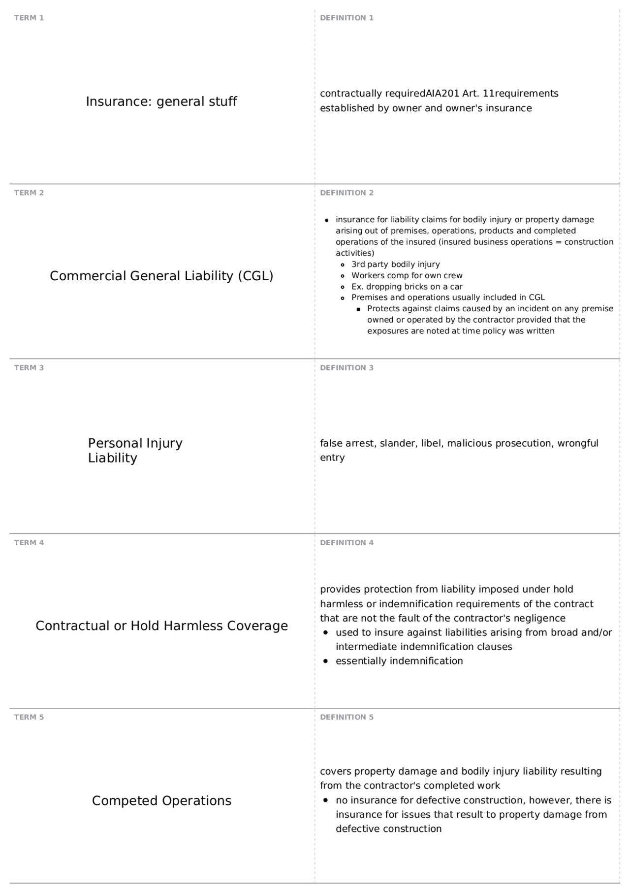 Final Exam Review: Insurance | CMP 385 - Const Documents & Contract (W ...