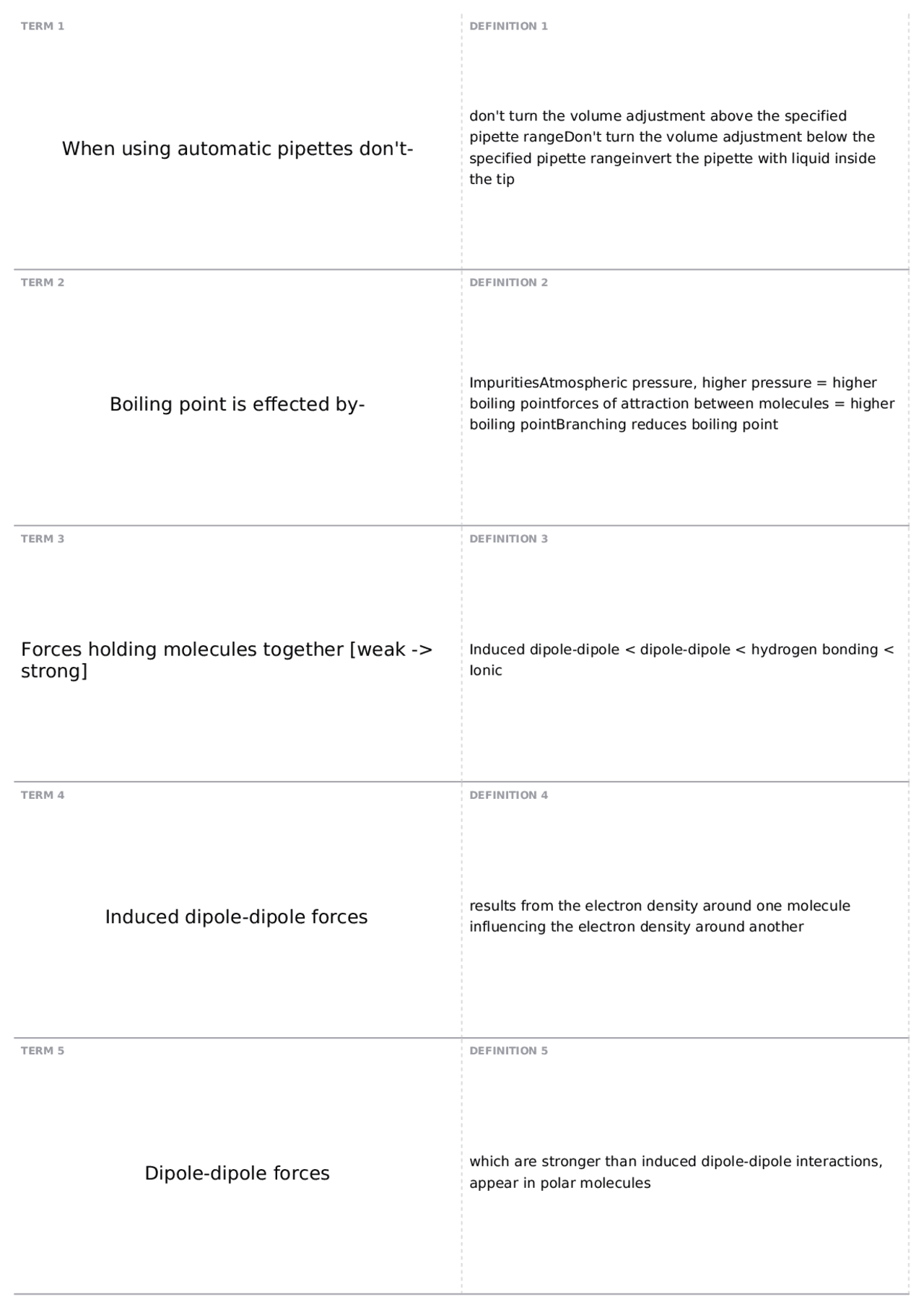 Lab 2 CHEM 2545 Organic Chemistry Laboratory Quizzes Organic