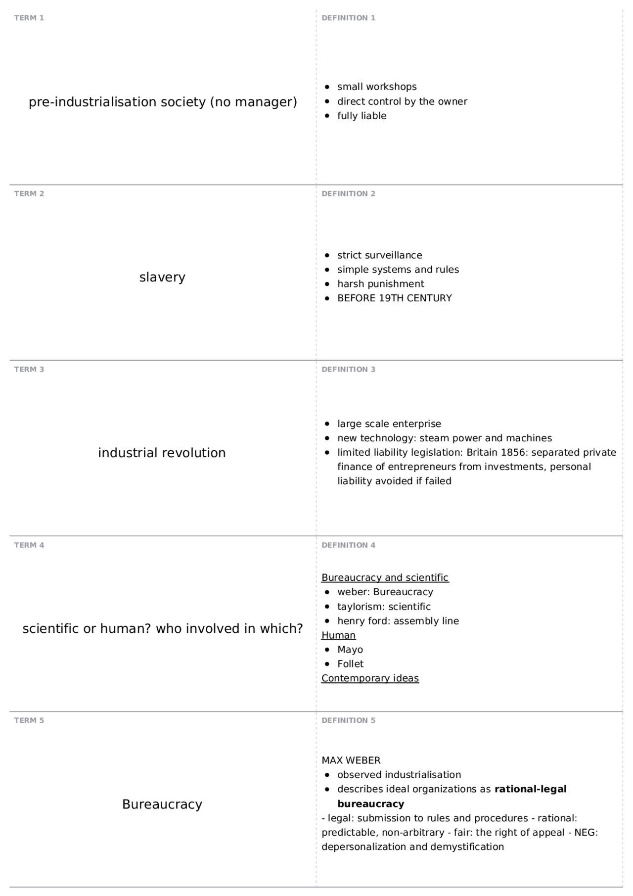 Foundations MGMT Management Docsity
