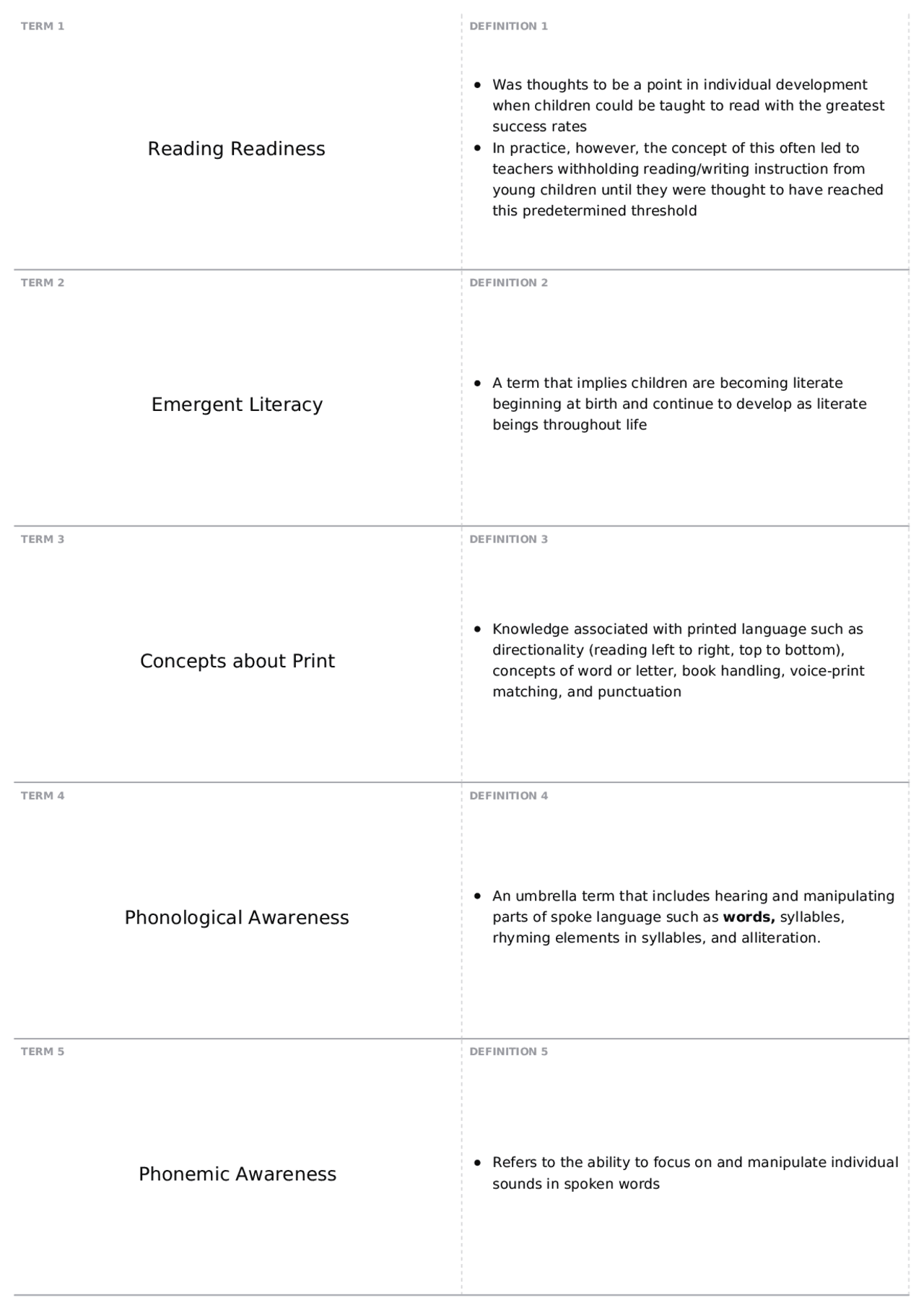 Eb Reading Entry Register Notes.pdf Chapter 3: Early Reading Instruction - Getting Started with the ...