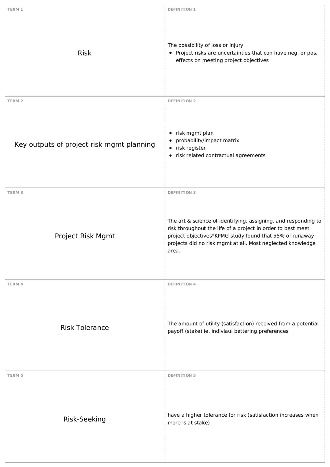 project risk management module 5 | pdf | risk | risk... Ch. 7 Project Risk Mgmt | MGMT - Project Management - Docsity