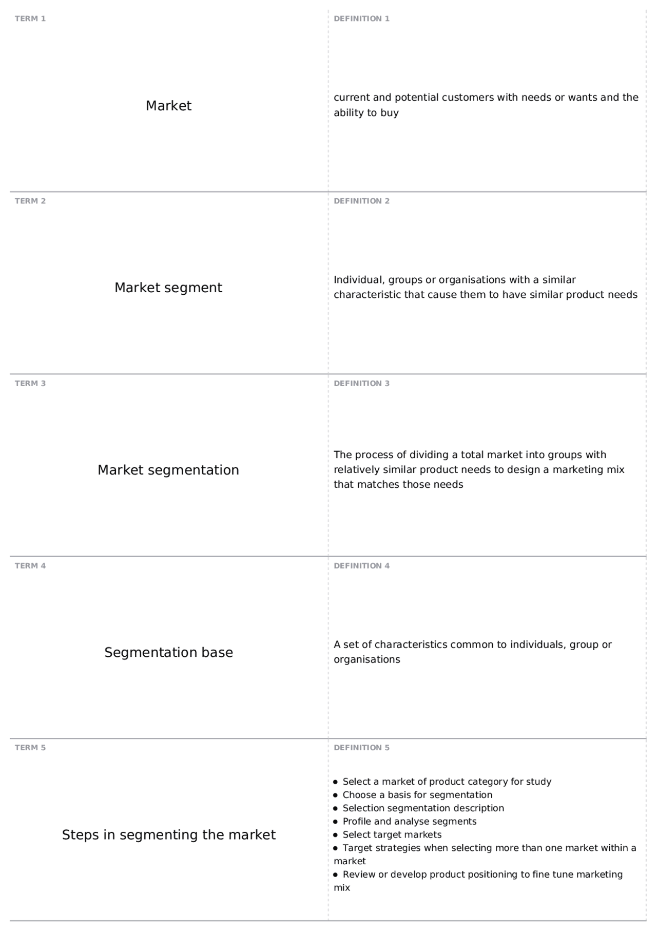 Week 4 target market | MKTG - Marketing 1 - Introduction - Docsity