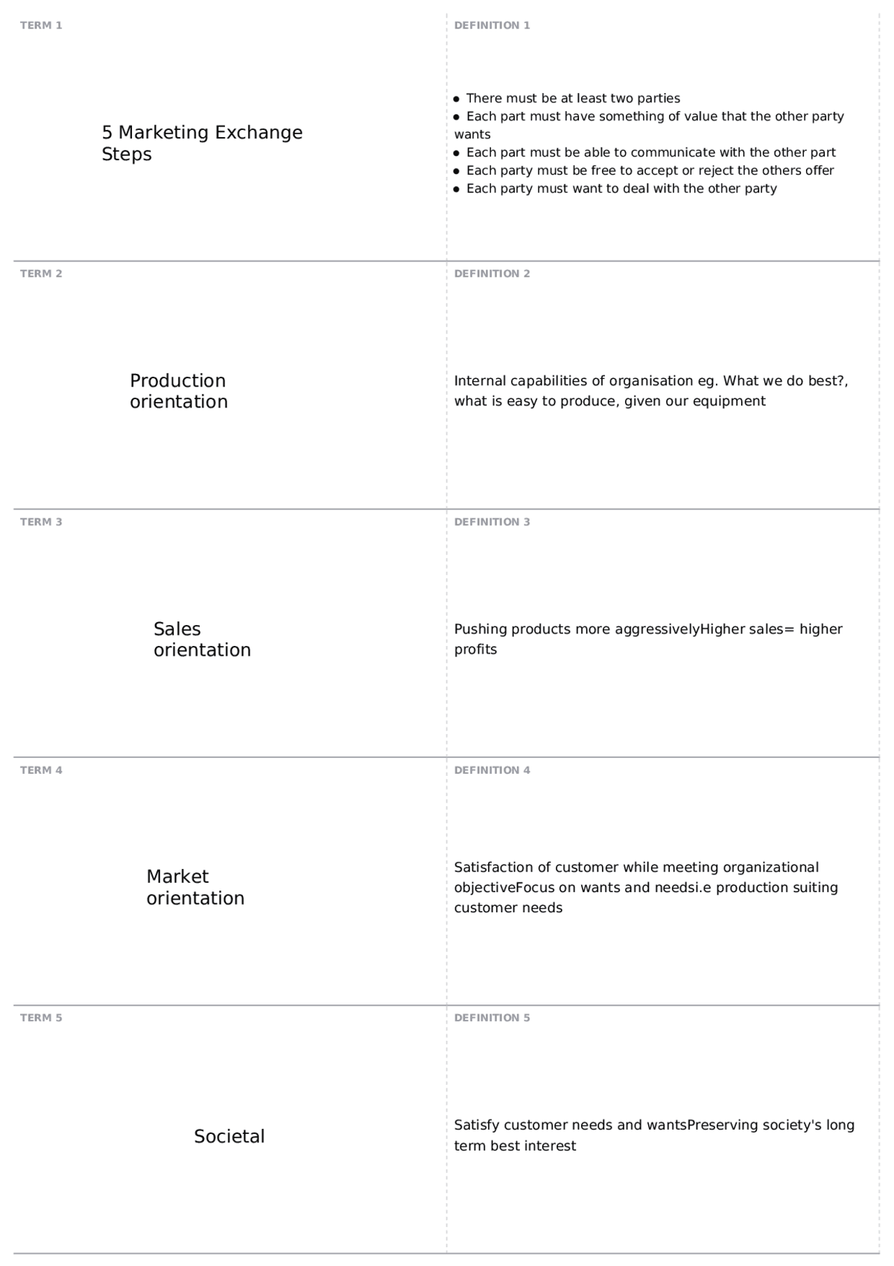 Marketing | MKTG - Marketing 1 - Introduction - Docsity