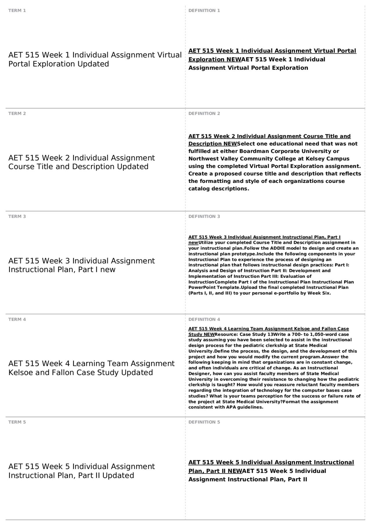 AET 515 | EDUC - Educational Linguistics - Docsity