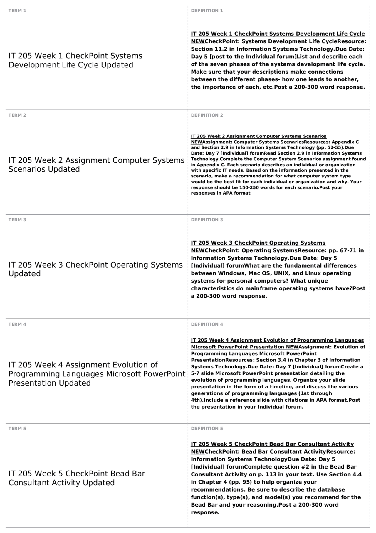 Iht205 Example IT 205 | EDUC - Educational Linguistics - Docsity