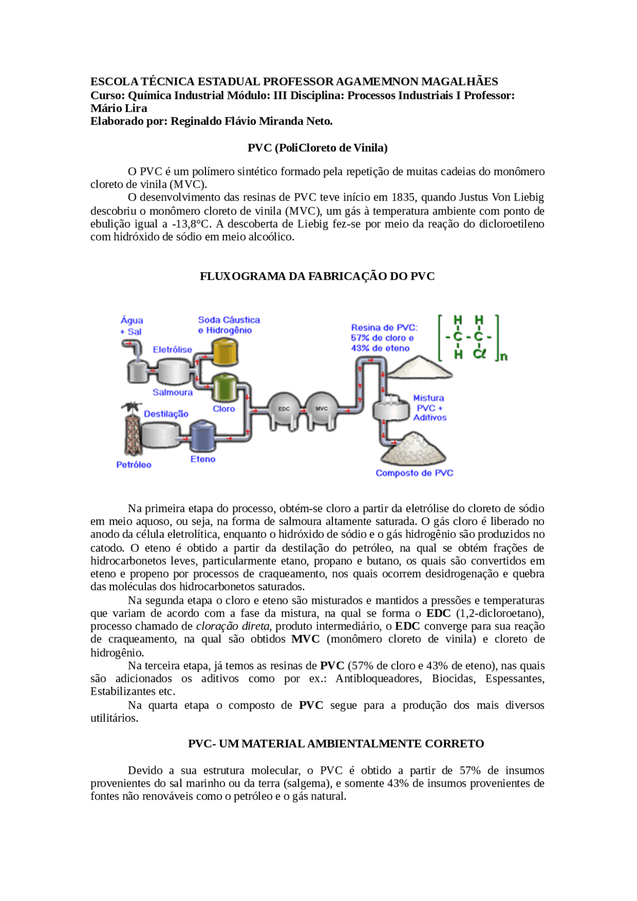 Processo de fabricação PVC - Processo de fabricação PVC - Docsity