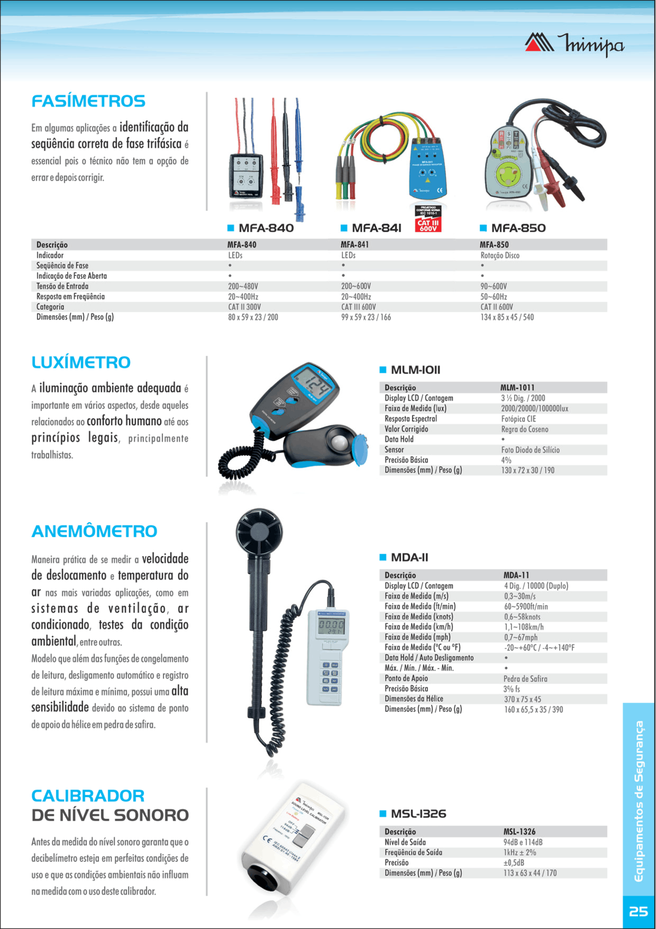 Catálogo Instrumentos de Medição ? PDF parte 2 - Minipa, medições ...