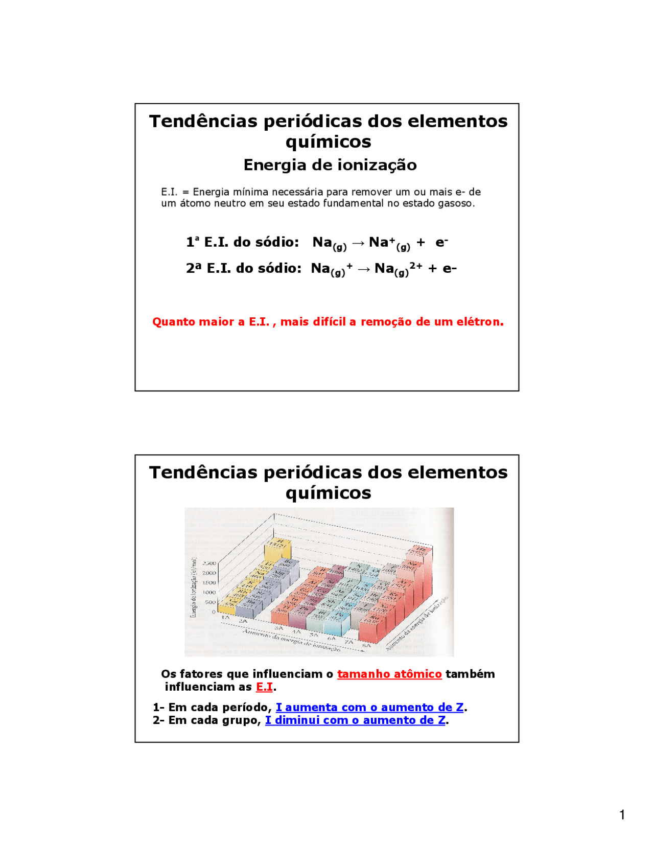 Apostila de Fundamentos de quimica - SEXTA apostila - Docsity