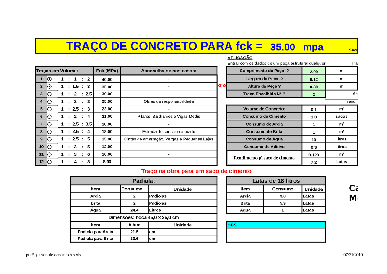 Tra o De Concreto Tra o De Concreto Para Qualquer Fck 8 40 MPa tra-o-de-concreto-tra-o-de-concreto-para-qualquer-fck-8-40-mpa