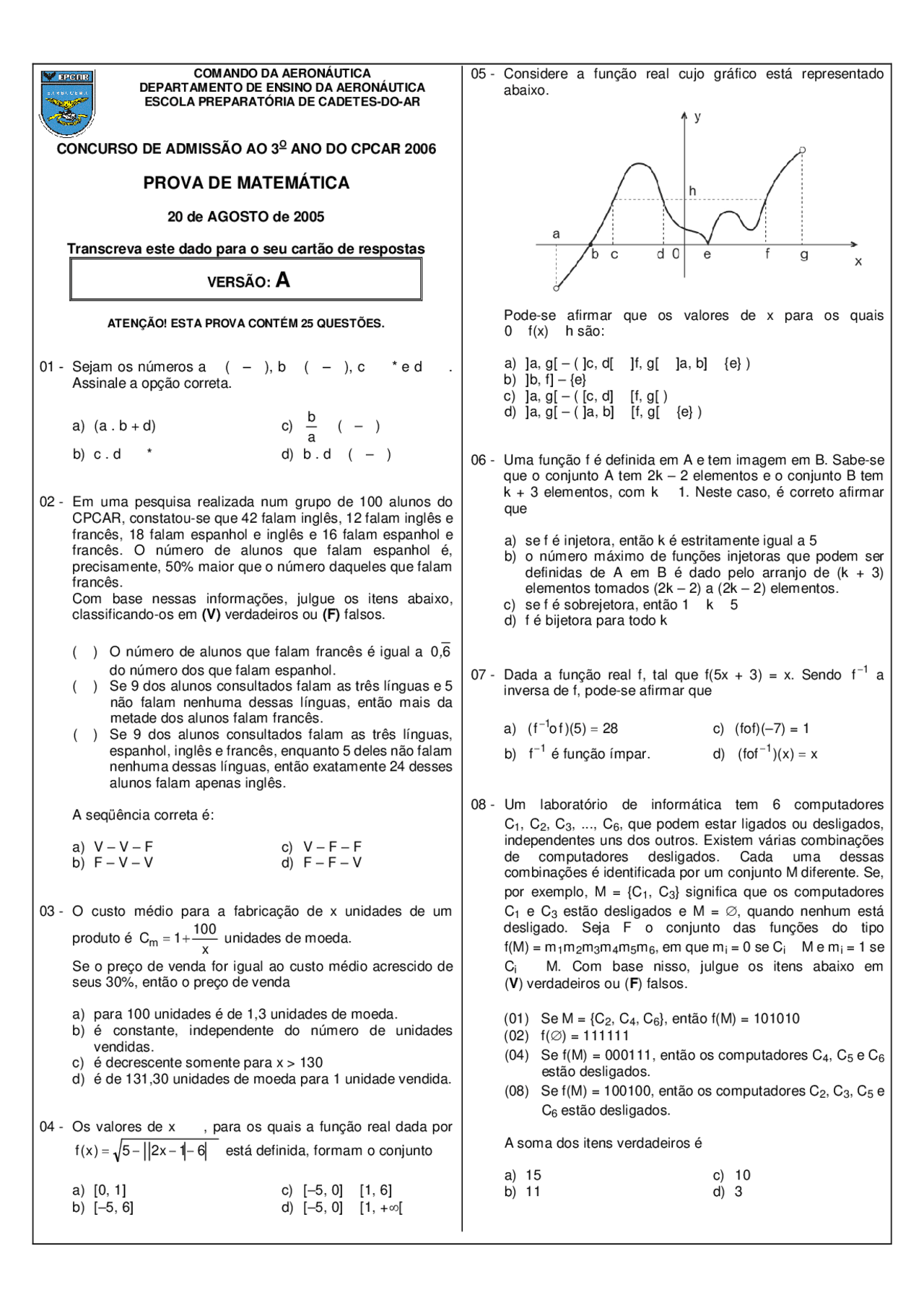 Provas Anteriores Do Epcar - RETOEDU