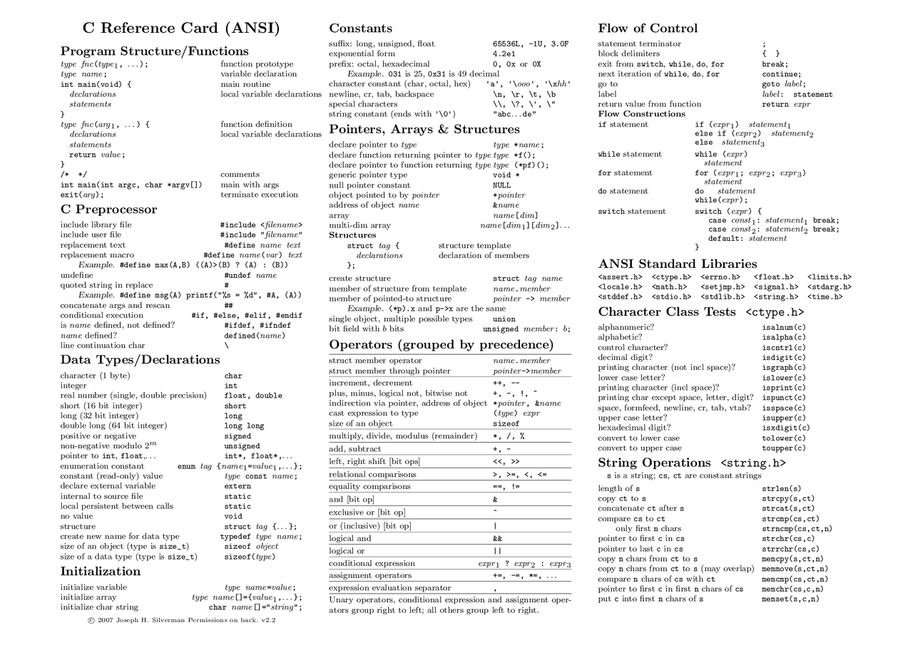 C reference card - C reference card - Docsity