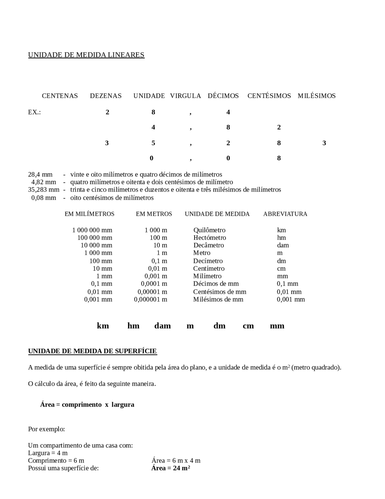Polegadas e Milimetros - Dimensional - Tabela rápida - Roberto - Tabela ...