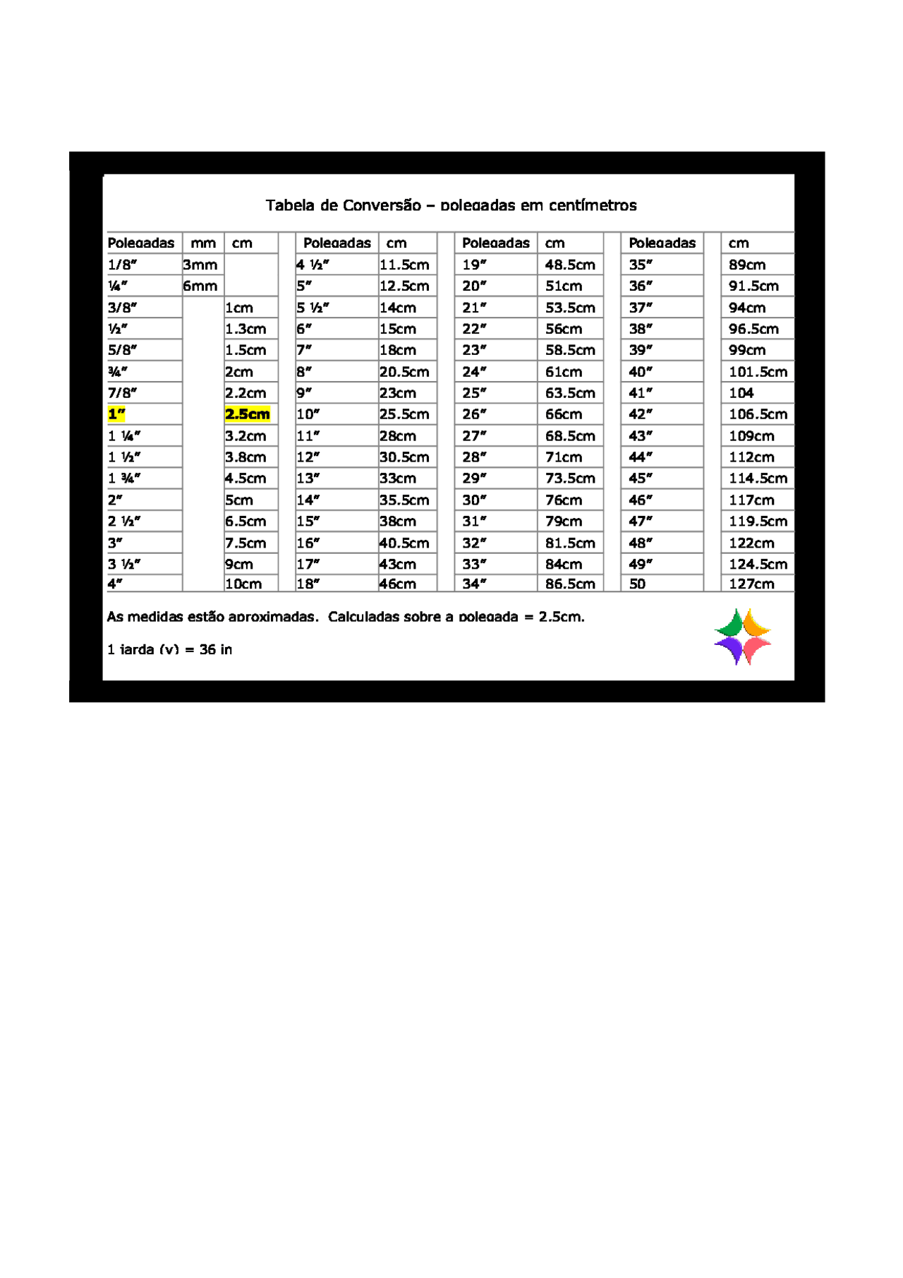 Tabela De Polegadas Para Cm - NAZAEDU