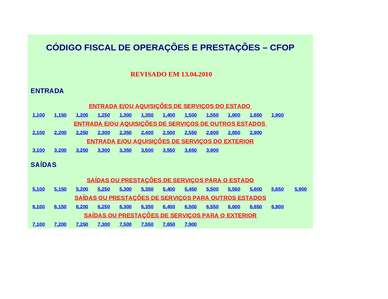 CÓDIGO FISCAL DE OPERAÇÕES E PRESTAÇÕES – CFOP REVISADO - Consulte se ...