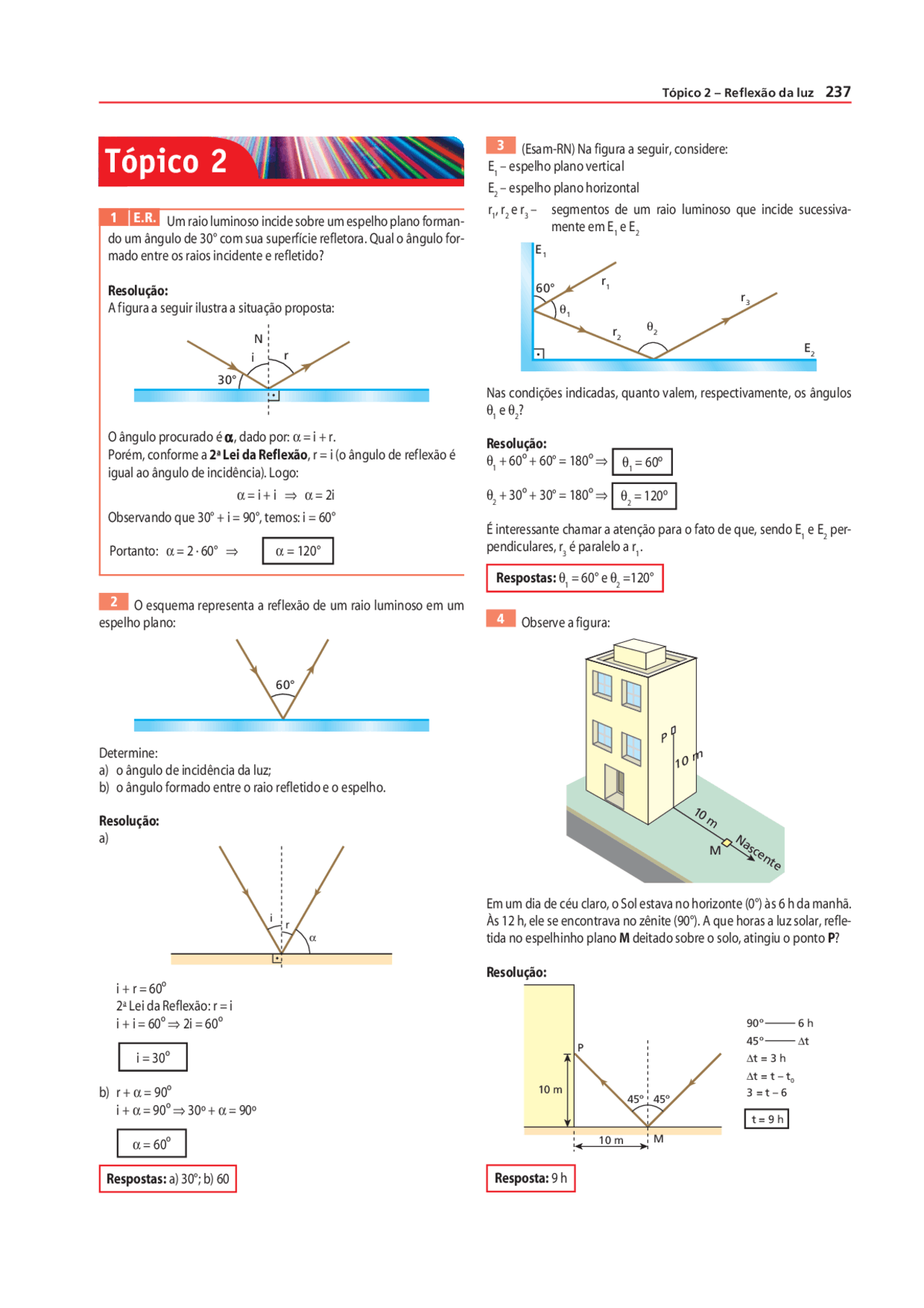 Exercícios De óptica Geométrica - RETOEDU