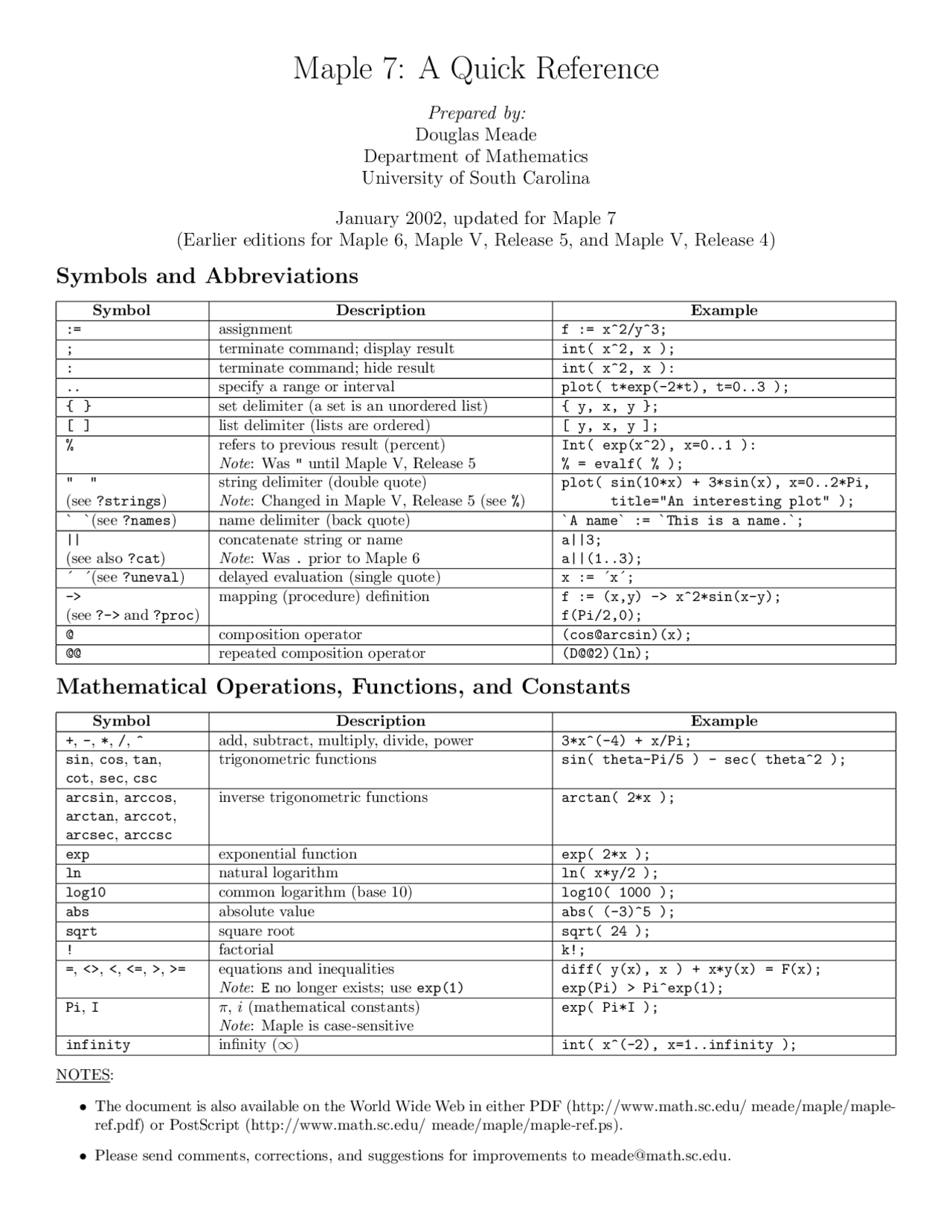 Comandos Maple 7 - Comandos para o Maple - Docsity