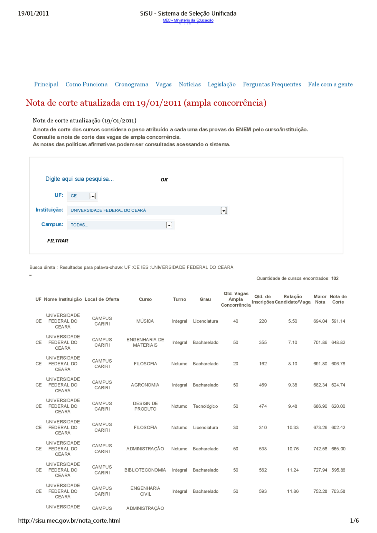 Sisu 19.01.11 - Notas de corte da UFC em 19.01.11 - Docsity