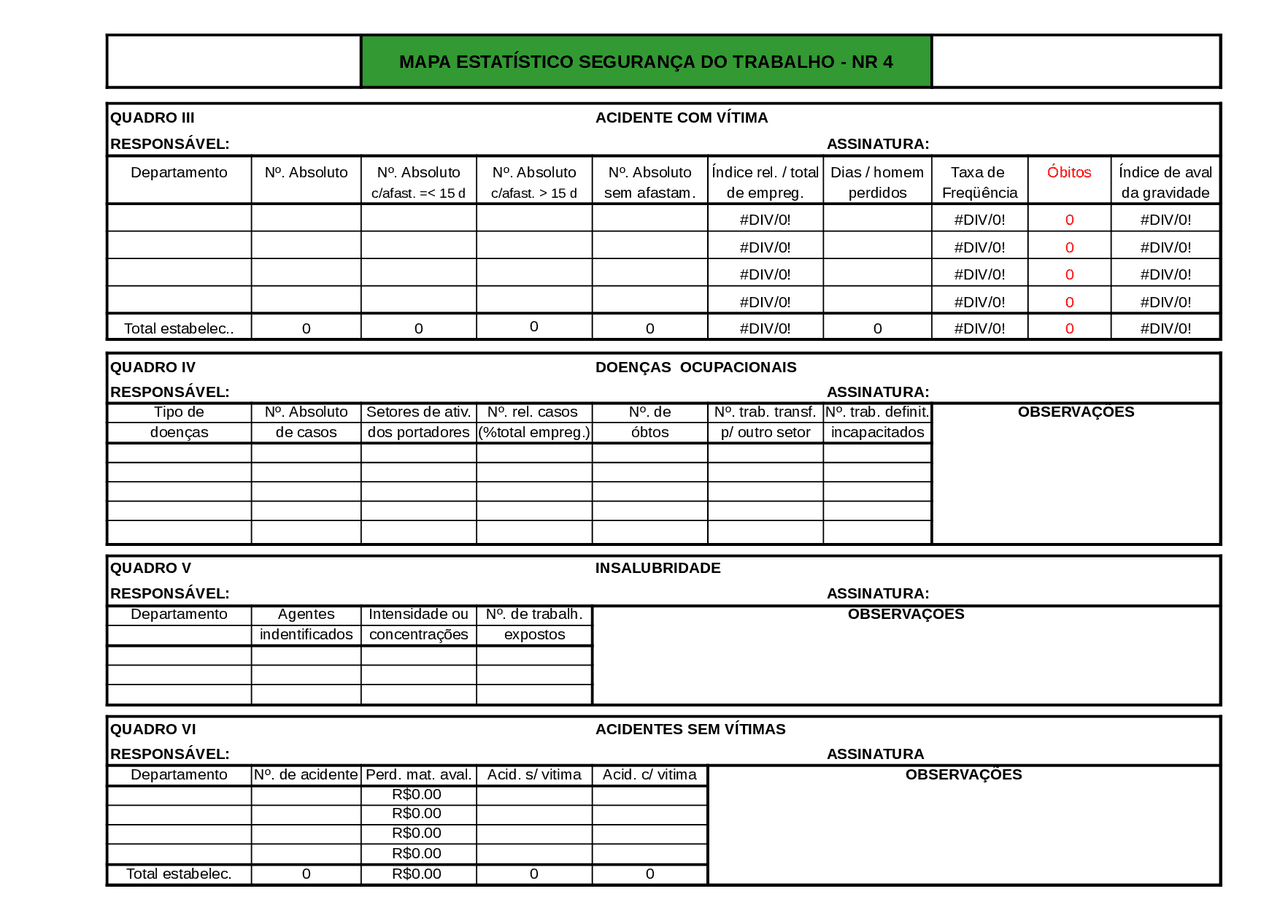 quadros-iii-iv-v-vi-planilha-quadros-iii-iv-v-vi-nr-4-docsity