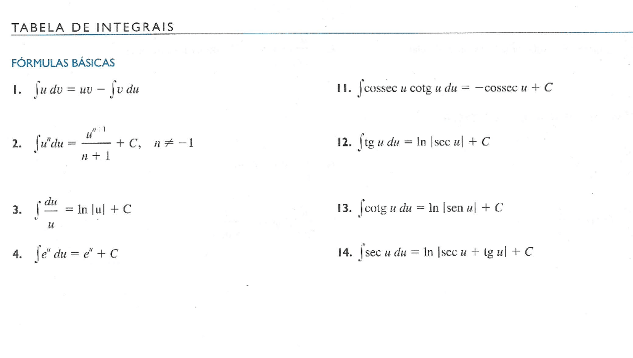 Tabela de Integrais - tipos de integração - Docsity
