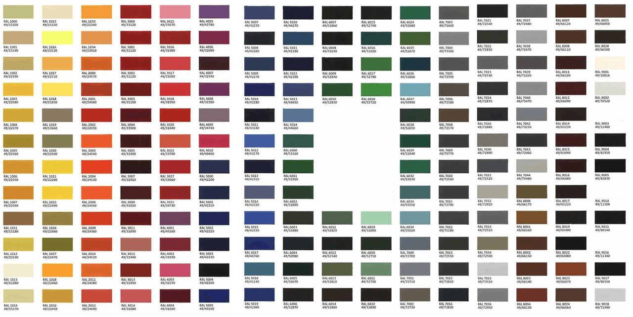 All Ral - Tabela de Cores | Docsity