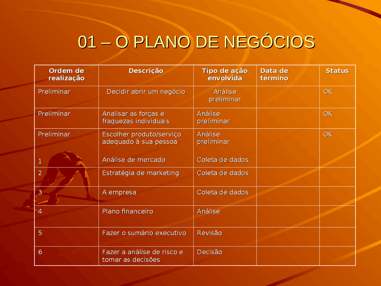 01 O PLANO DE NEGCIOS.ppt - PLano de negocio - Docsity