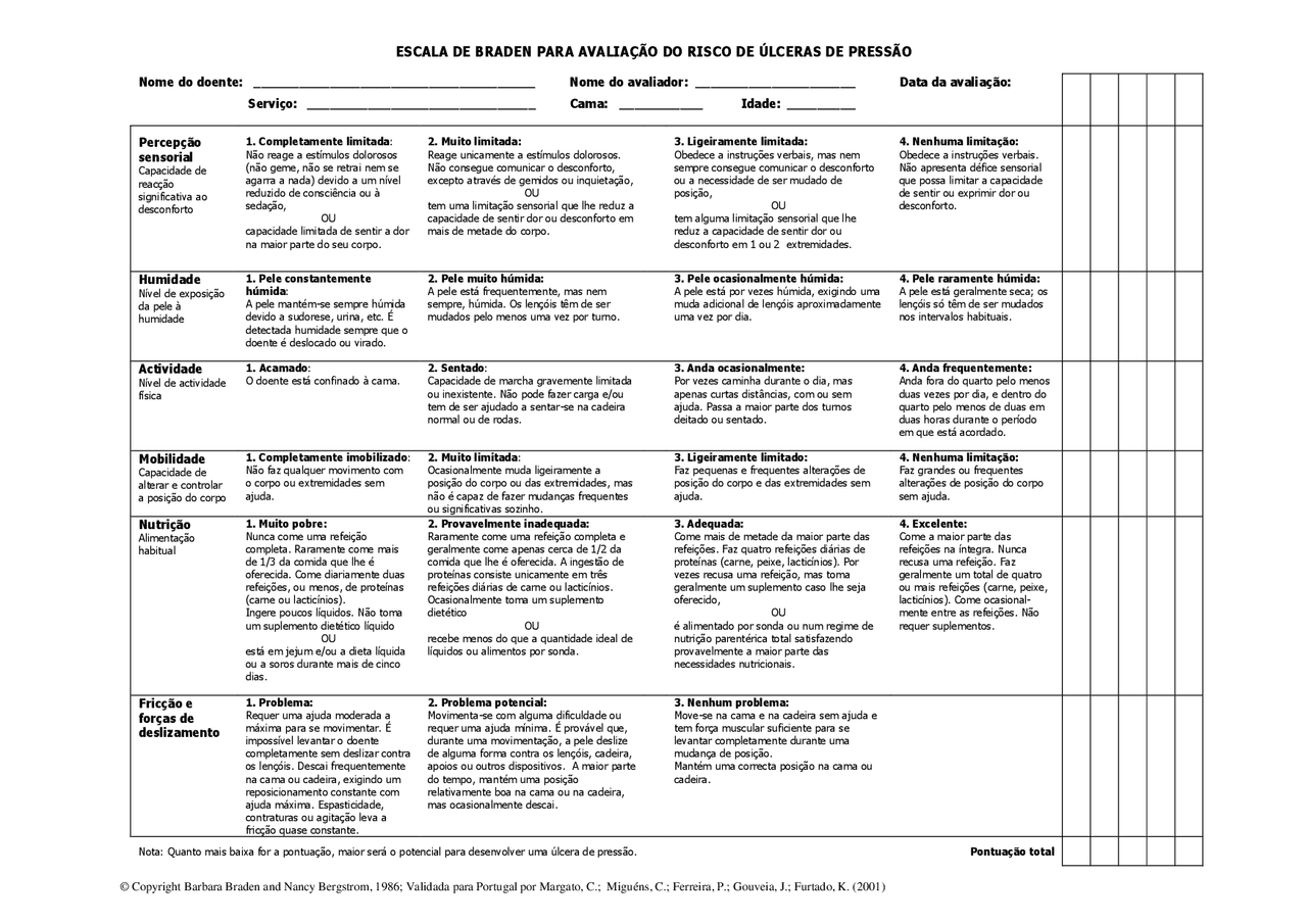 Escala de Braden úlceras por pressão Essa escala avalia o risco de Escala de Braden úlceras por pressão Essa escala avalia o risco de