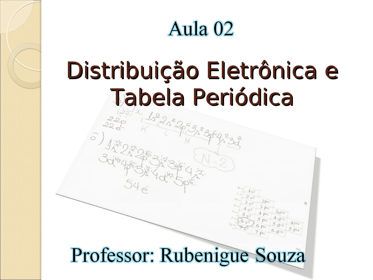 Aula 02 - distribuição eletronica e tabela-periodica - distribuição ...